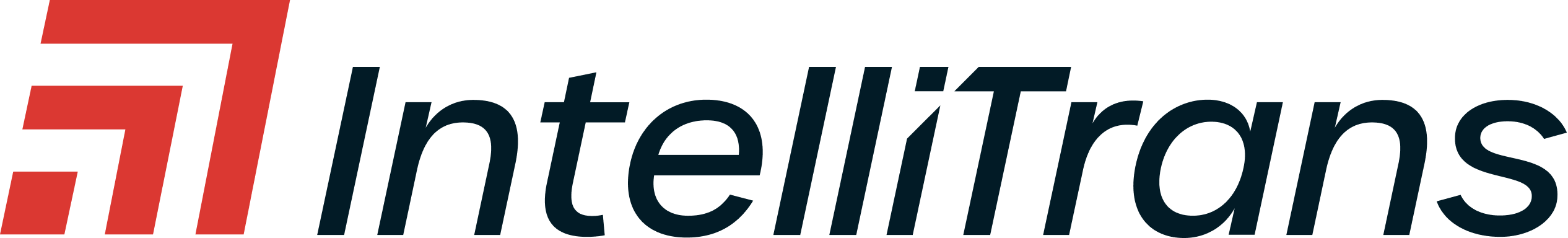 INT_Primary Logo_Full Color